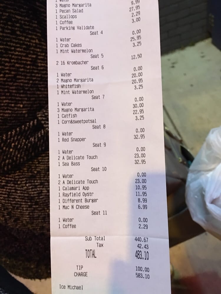 Fahlstrom’s Fresh Fish Market 144 Photos & 224 Reviews Lakeview