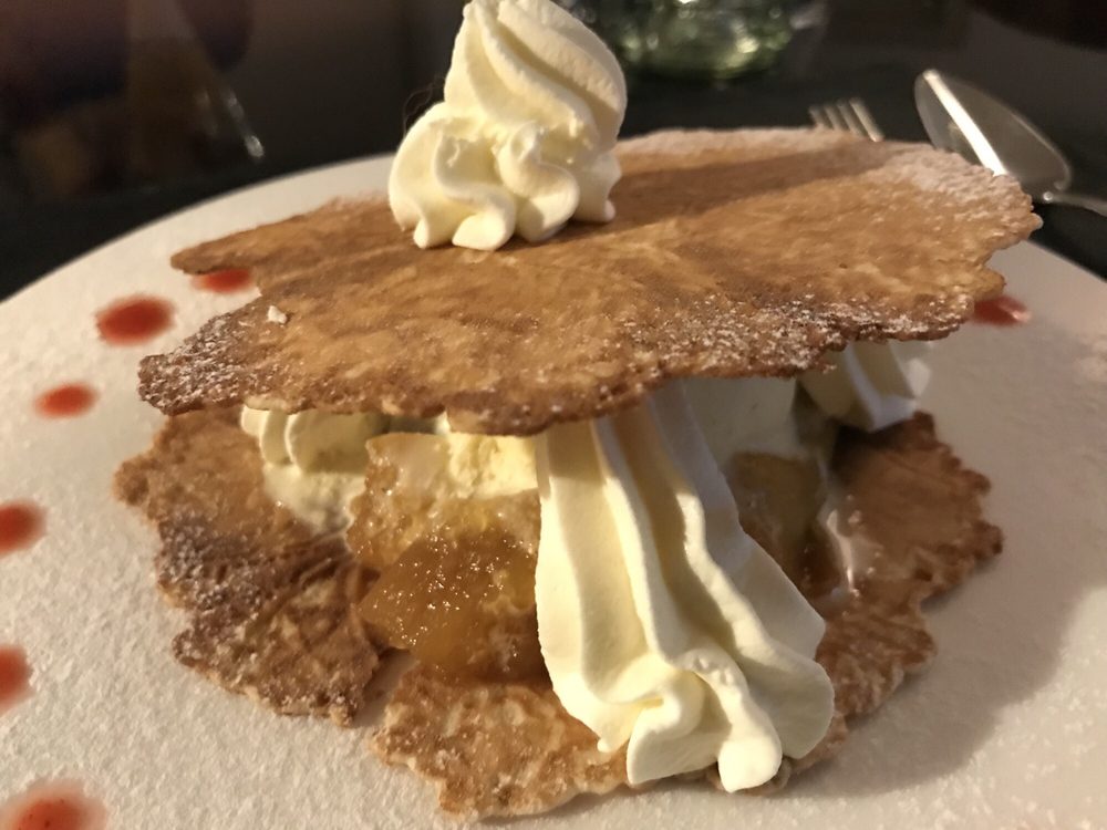 Brasserie du Petit Manoir - Morges