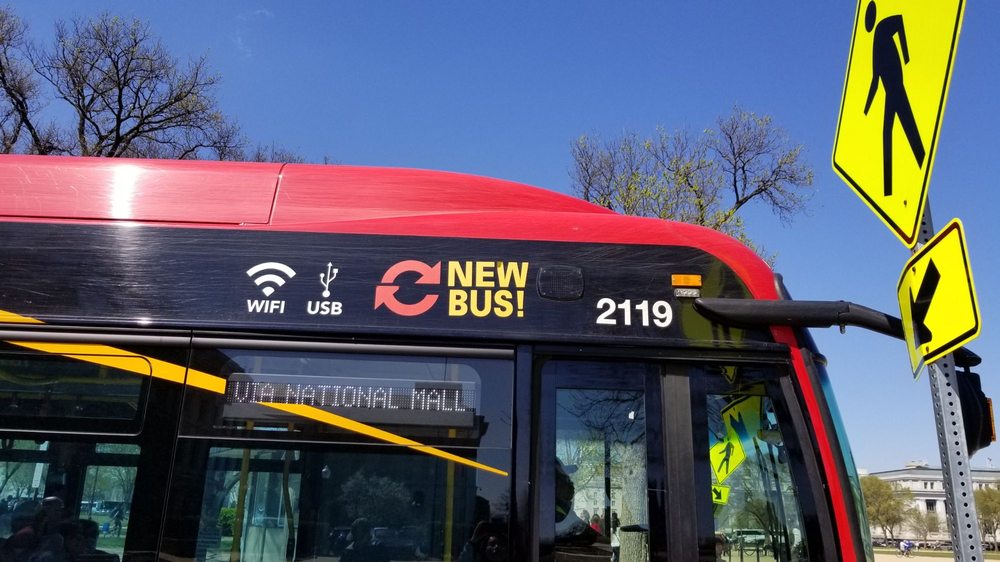 DC Circulator