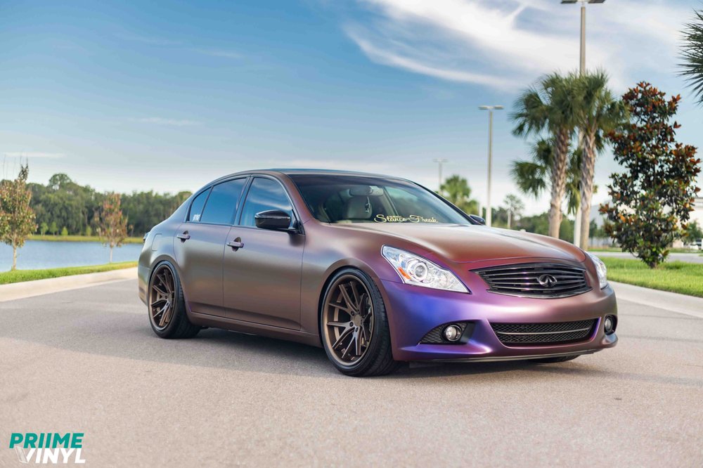 Project Priime