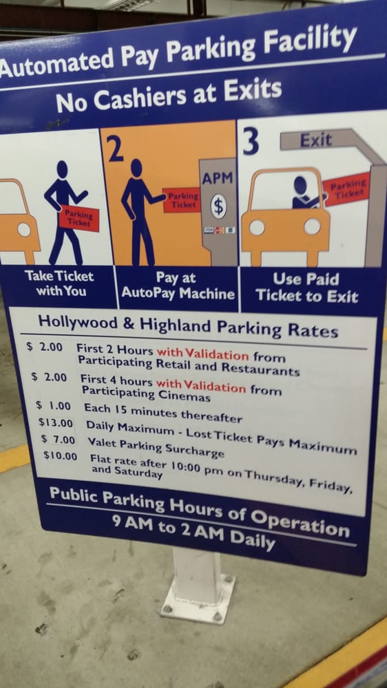 Parking rates - Yelp