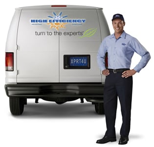 image of business High Efficiency