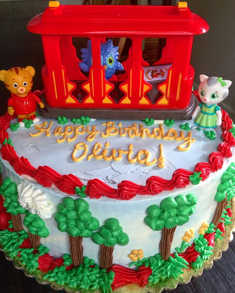 Cheapest Cake Decorating Supplies Online Cheapest Cake Decorating Supplies Online