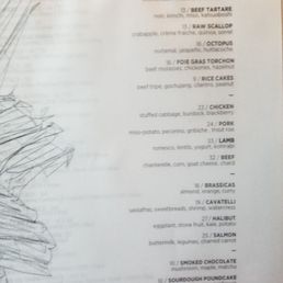 Superior Motors Menu >> Photos For Superior Motors Menu Yelp Superior Motors Menu >> Photos For Superior Motors Menu Yelp