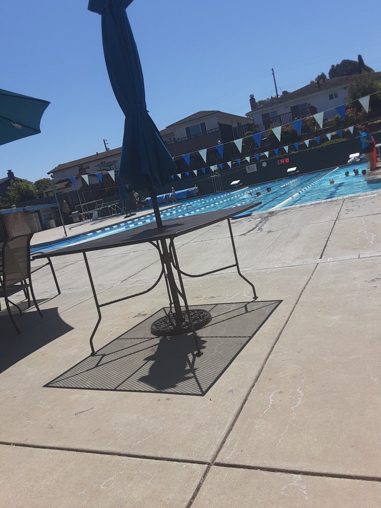 Chabot Swim Club
