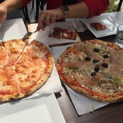 Pizza Locale Acibadem 45 Tips Dari 1504 Pengunjung