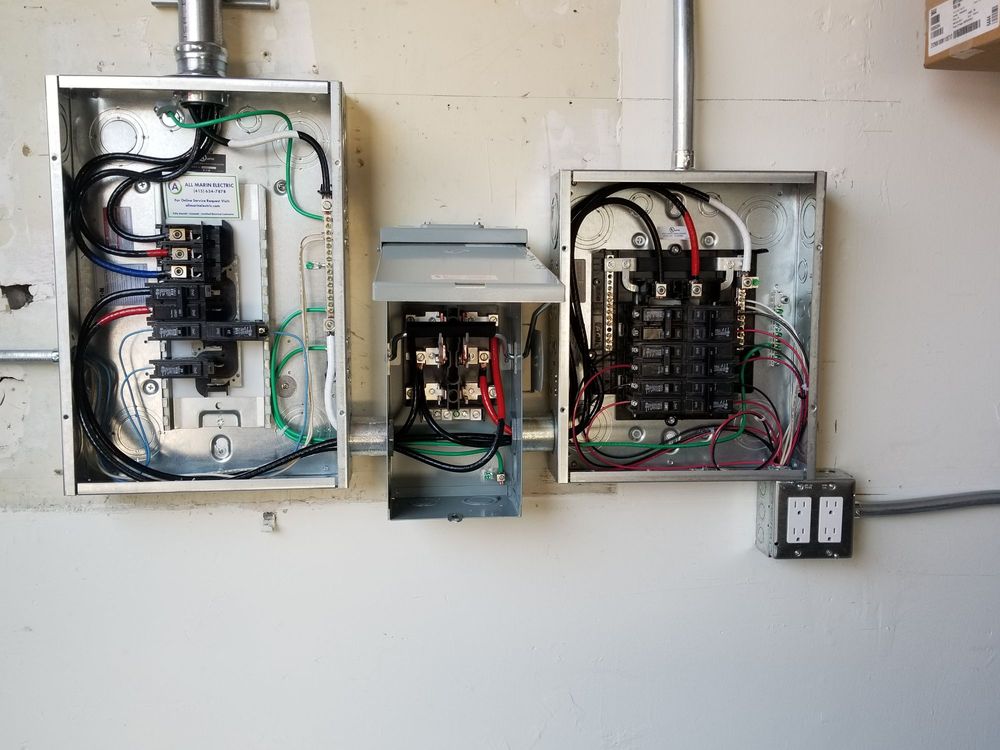 All Marin Electric