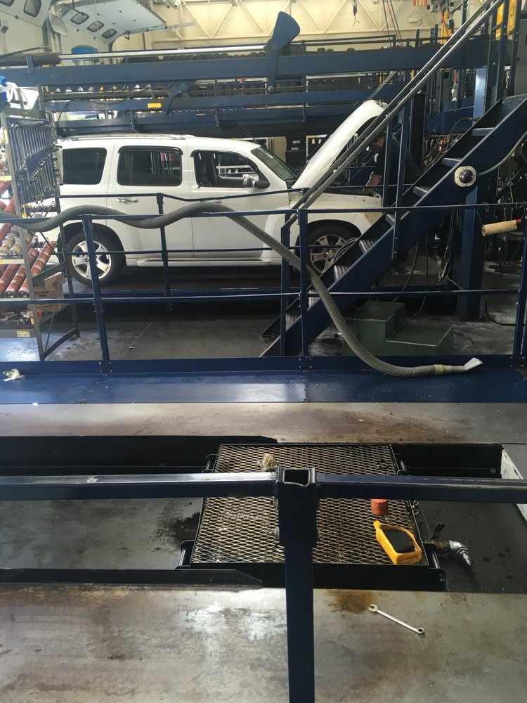 Walmart Auto Care Centers