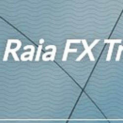 Forex hammersmith