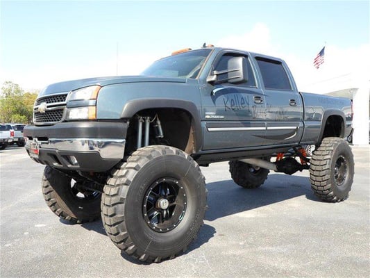 Kelleys Used Cars - Used Car Dealers - 810 Magnolia Ave, Auburndale, FL