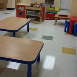 best janitorial services