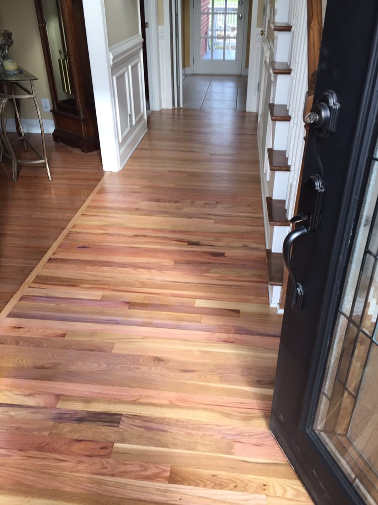 image of business World