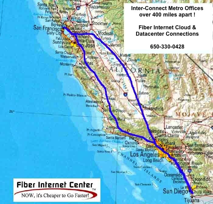 Fiber Internet Center