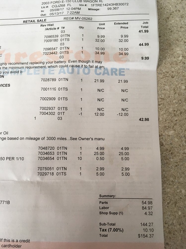 Firestone Tires Near Me >> Firestone Complete Auto Care - 12 Reviews - Tires - 6291 Dr Martin Luther King Jr St N, Gateway ... Firestone Tires Near Me >> Firestone Complete Auto Care - 12 Reviews - Tires - 6291 Dr Martin Luther King Jr St N, Gateway ...