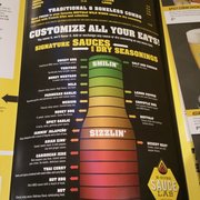 buffalo wild wings sauce chart