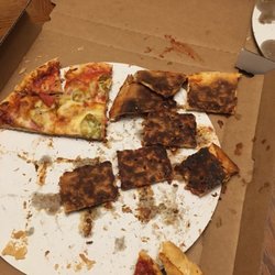 Scoreboard Pizza Scoreboard Pizza