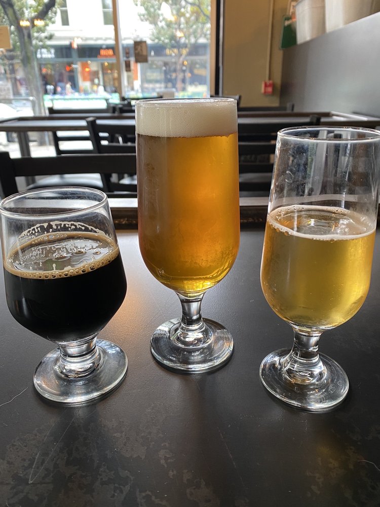 ISO Beers
