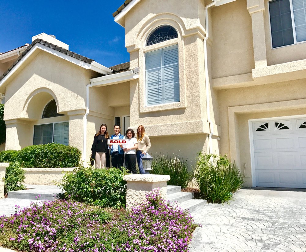 Tattersall Team Active Real Estate