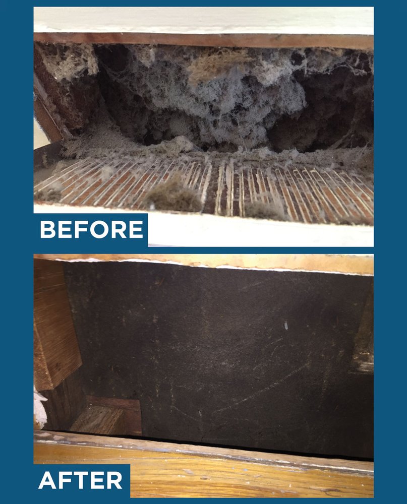 Medcity Duct Cleaning