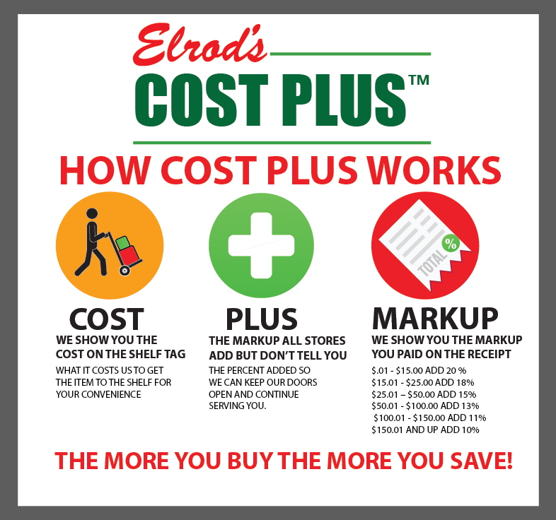 Elrod's Cost Plus Supermarket