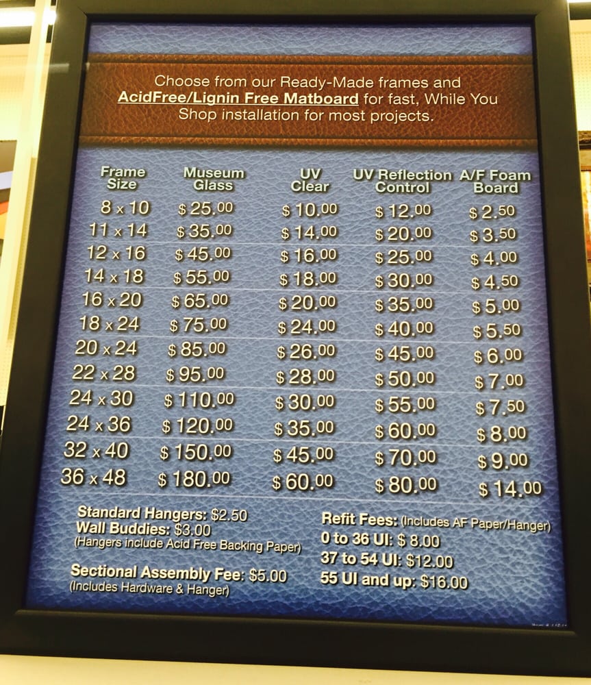 Framing Chart Yelp Photo Of Hobby Lobby La Mesa Ca United States Framing Chart
