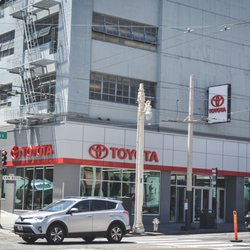 Car Dealers In San Francisco Yelp