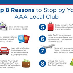 Aaa Colorado Southwest Insurance 8601 W Cross Dr Photo Of Aaa Colorado Southwest Littleton Co United States 8