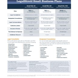 Max Charles Alperstein - Harvard Risk Management Corporation - Request ...