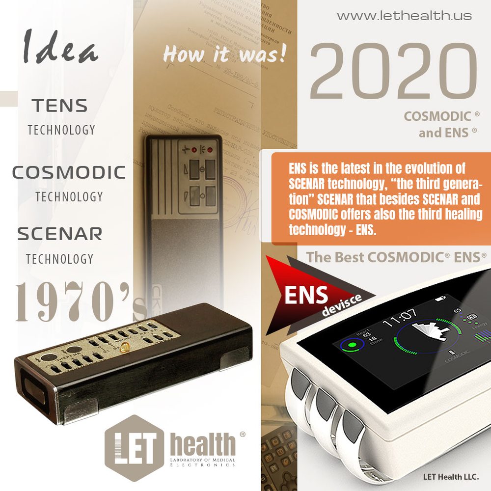 LET Health