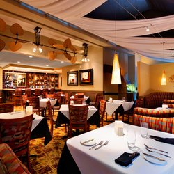 Options buffet Options buffet