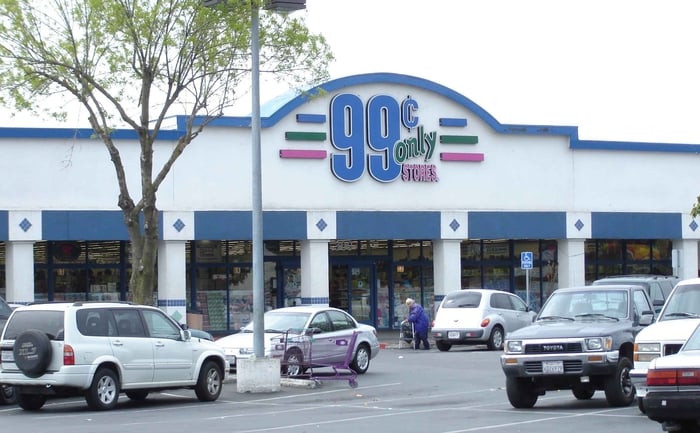 99 Cents Only Stores