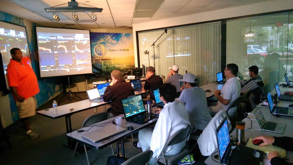Florida forex academy