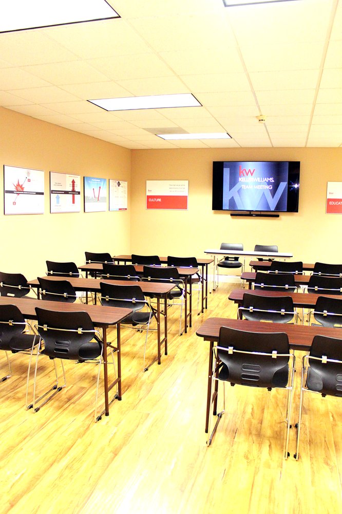 Keller Williams Yuba-Sutter