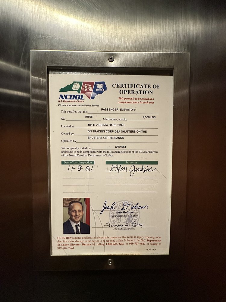 Shutters On The Banks