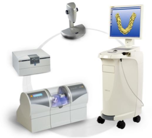 image of business Desert Palm Dentistry