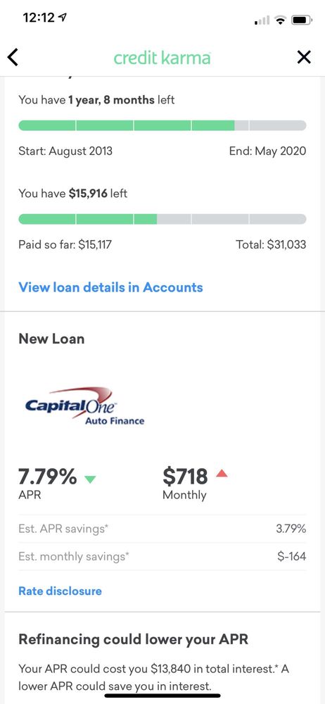 Chrysler Capital Payoff >> Chrysler Capital 82 Reviews Auto Loan Providers Chrysler Capital Payoff >> Chrysler Capital 82 Reviews Auto Loan Providers