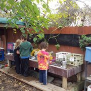 Manhattan Beach Nursery School Preschools 1520 Nelson Ave