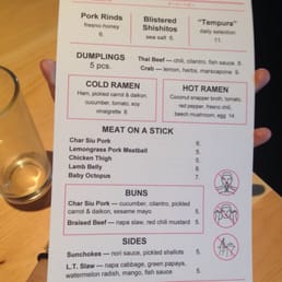 A MENU OF TROUBLE