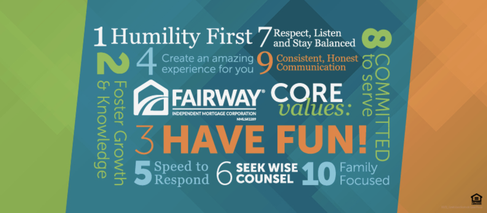 Fairway Mortgage Carolinas