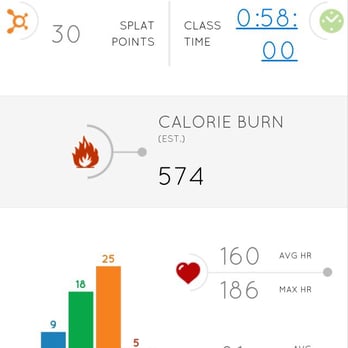 Crossfit Jacksonville Fl Beach Blvd Crossfit Jacksonville Fl Beach Blvd
