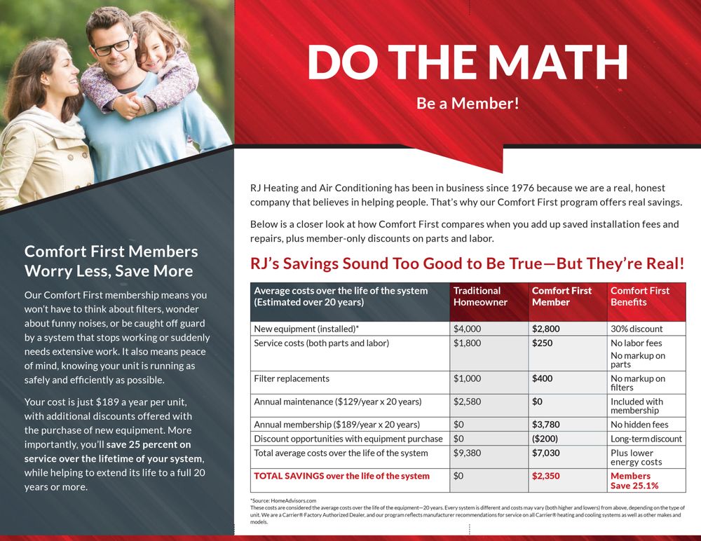 image of business RJ Heating and Air Conditioning