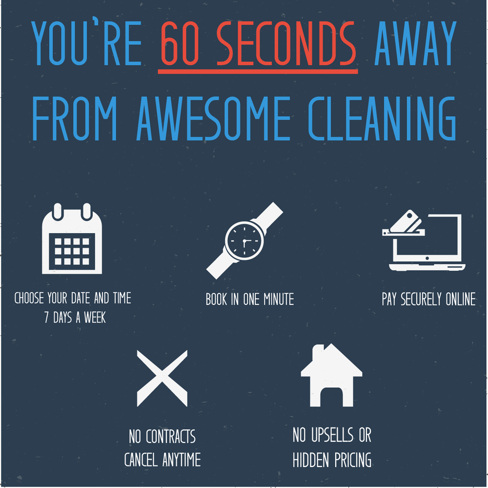 Easy Clean Maids