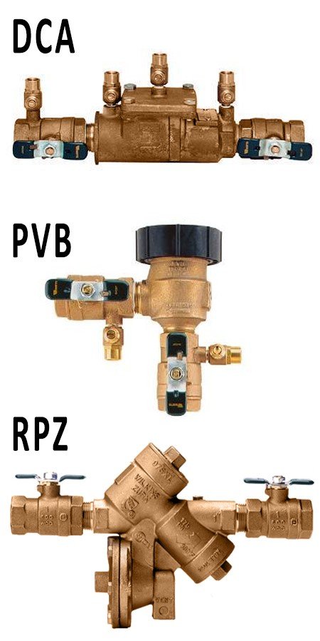 AATW Life Safety & Backflow