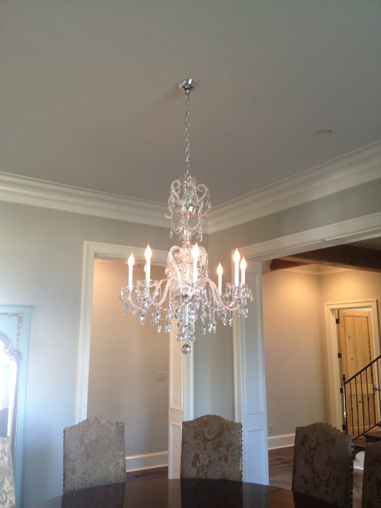 image of business Richoux Electric