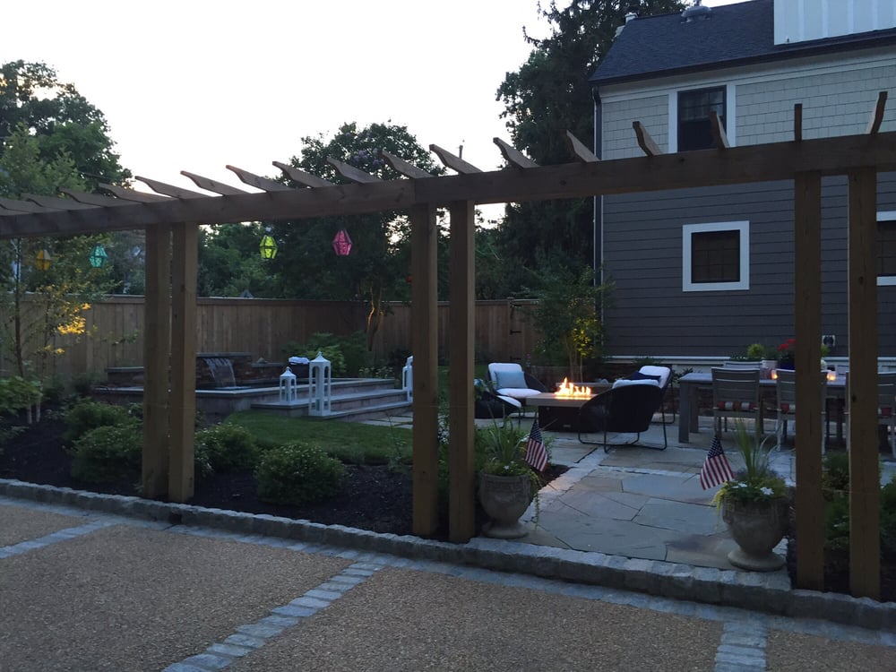 Garden Wise Inc