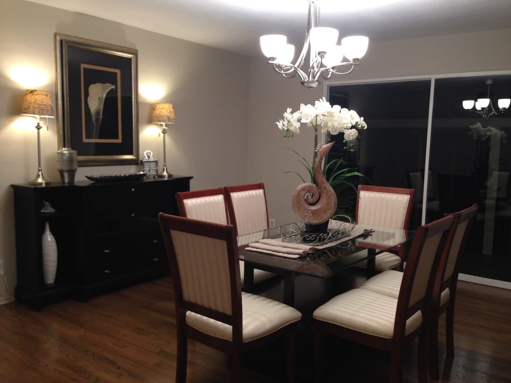 Staged To Sell