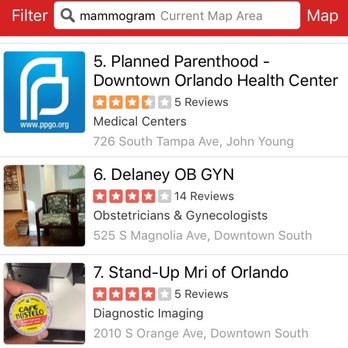 planned parenthood call center