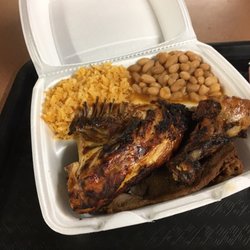 Carbon dating chicken