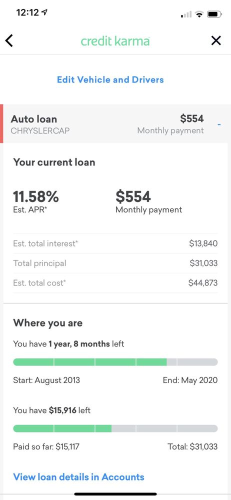 Chrysler Capital Payoff >> Chrysler Capital 82 Reviews Auto Loan Providers Chrysler Capital Payoff >> Chrysler Capital 82 Reviews Auto Loan Providers