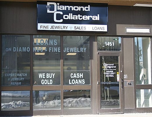 Collateral Loans Michigan